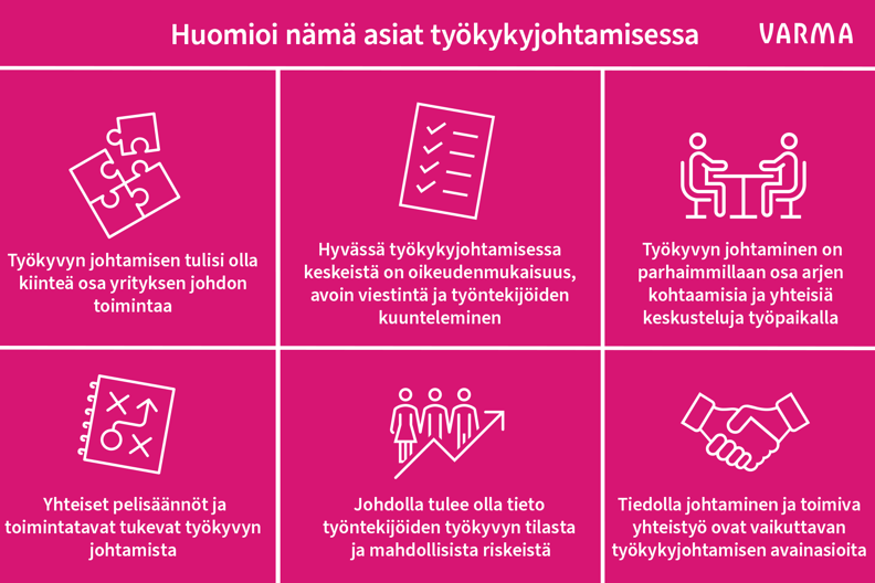 Kuvassa on kerrottu tiiviissä muodossa blogitekstissä kerrotut asiat työkykyjohtamisesta pienyrityksissä.